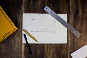 A graph being drawn on graph paper